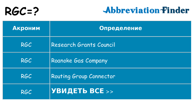 Что означает аббревиатура rgc