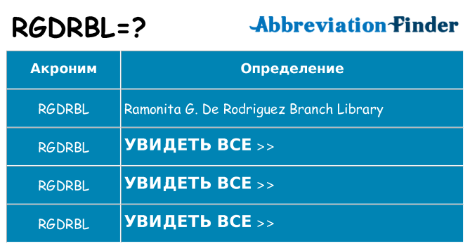 Что означает аббревиатура rgdrbl