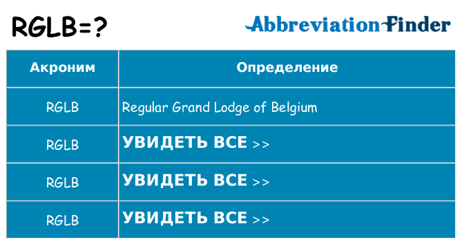 Что означает аббревиатура rglb