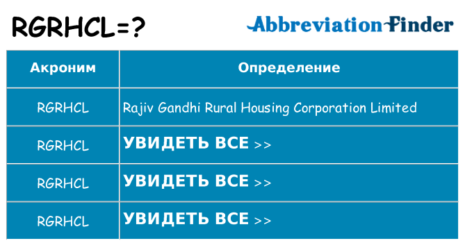 Что означает аббревиатура rgrhcl