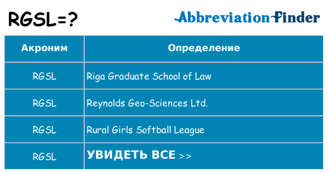 Что означает аббревиатура rgsl