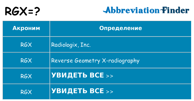 Что означает аббревиатура rgx