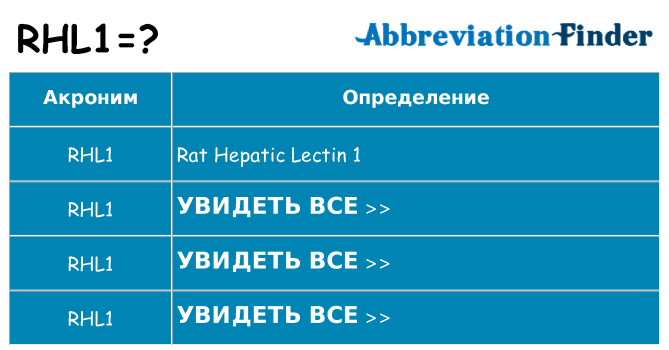 Что означает аббревиатура rhl1