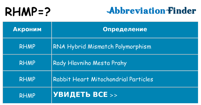 Что означает аббревиатура rhmp