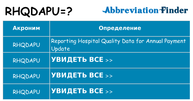 Что означает аббревиатура rhqdapu