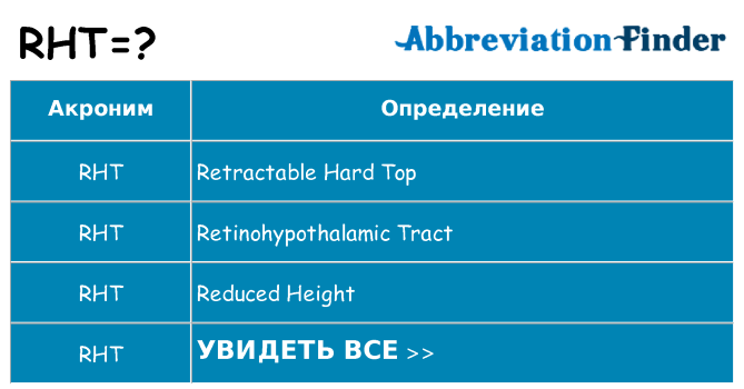 Что означает аббревиатура rht