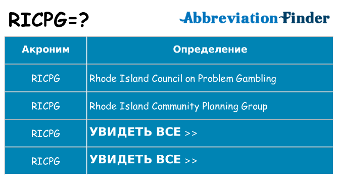 Что означает аббревиатура ricpg