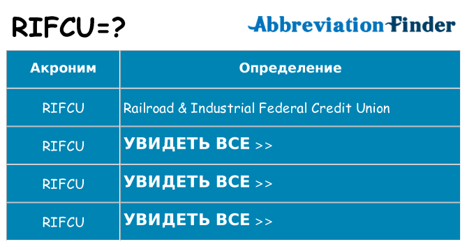 Что означает аббревиатура rifcu