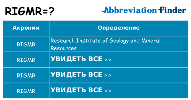 Что означает аббревиатура rigmr