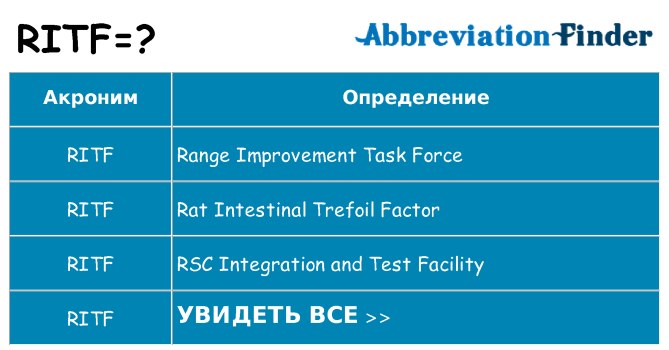 Что означает аббревиатура ritf