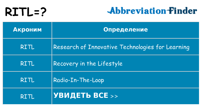 Что означает аббревиатура ritl