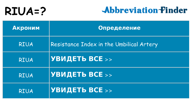 Что означает аббревиатура riua