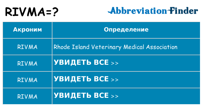 Что означает аббревиатура rivma