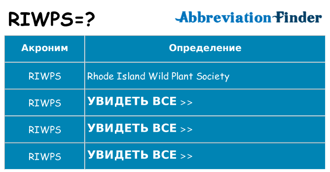 Что означает аббревиатура riwps