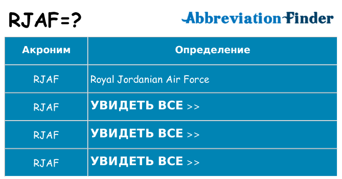 Что означает аббревиатура rjaf