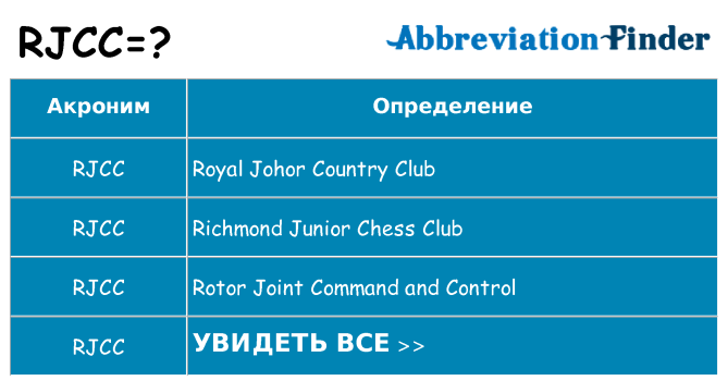 Что означает аббревиатура rjcc
