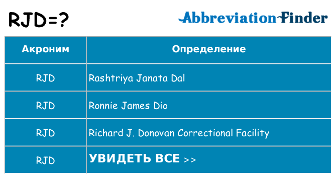 Что означает аббревиатура rjd