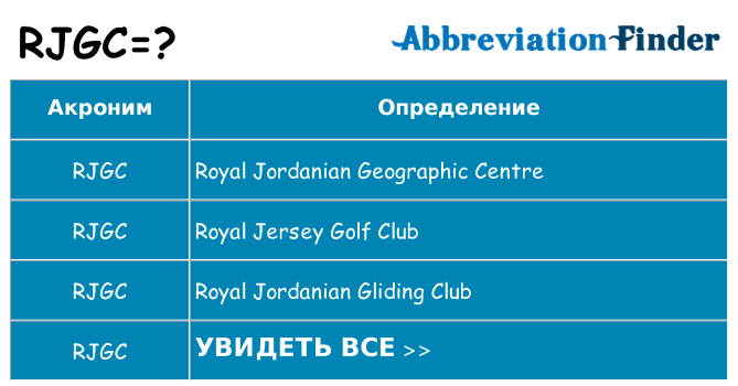 Что означает аббревиатура rjgc