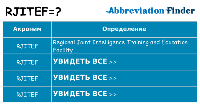 Что означает аббревиатура rjitef