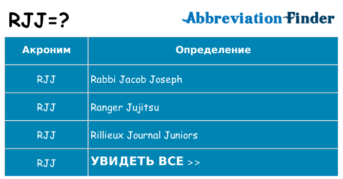 Что означает аббревиатура rjj