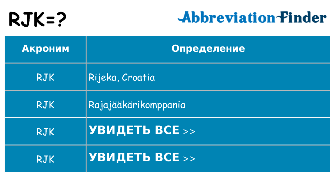 Что означает аббревиатура rjk