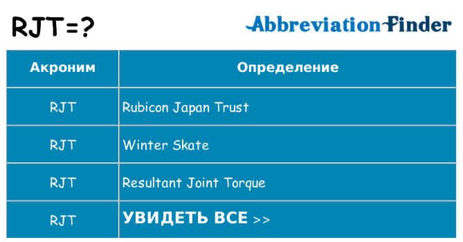Что означает аббревиатура rjt