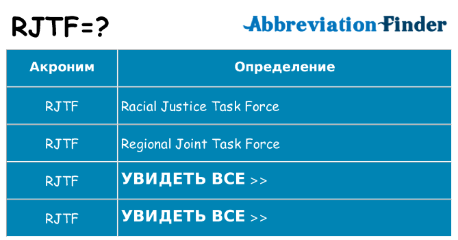 Что означает аббревиатура rjtf