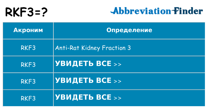 Что означает аббревиатура rkf3