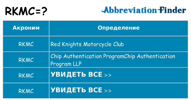 Что означает аббревиатура rkmc