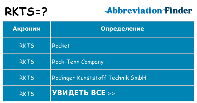 Что означает аббревиатура rkts