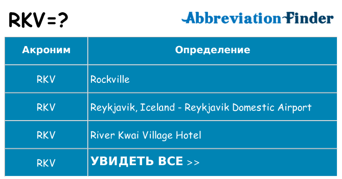 Что означает аббревиатура rkv