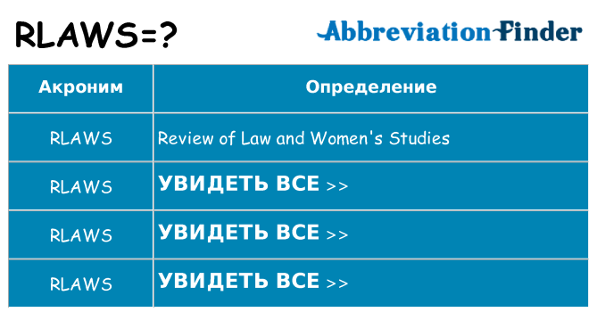 Что означает аббревиатура rlaws