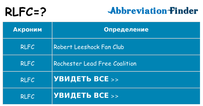 Что означает аббревиатура rlfc