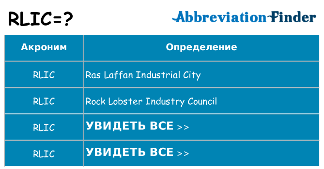 Что означает аббревиатура rlic