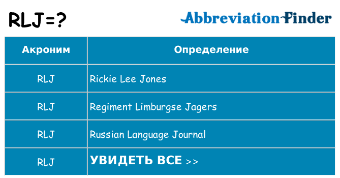 Что означает аббревиатура rlj