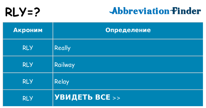 Что означает аббревиатура rly