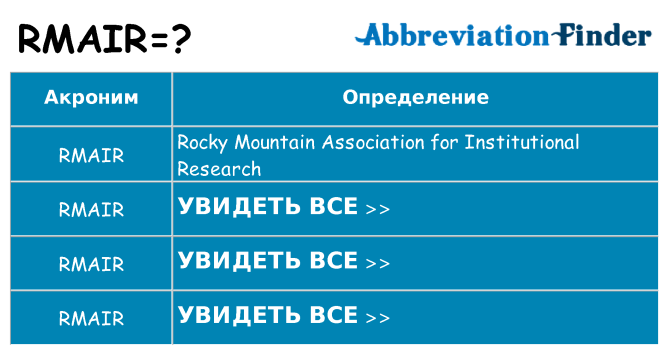 Что означает аббревиатура rmair