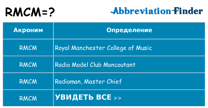 Что означает аббревиатура rmcm