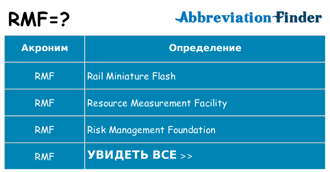 Что означает аббревиатура rmf