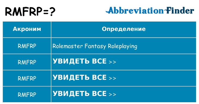 Что означает аббревиатура rmfrp