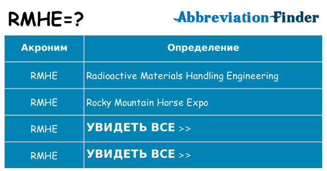 Что означает аббревиатура rmhe