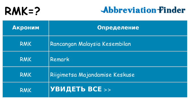 Что означает аббревиатура rmk