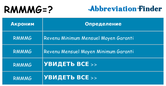 Что означает аббревиатура rmmmg