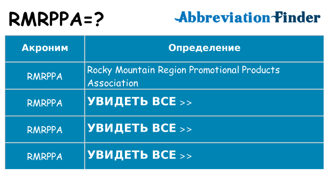 Что означает аббревиатура rmrppa