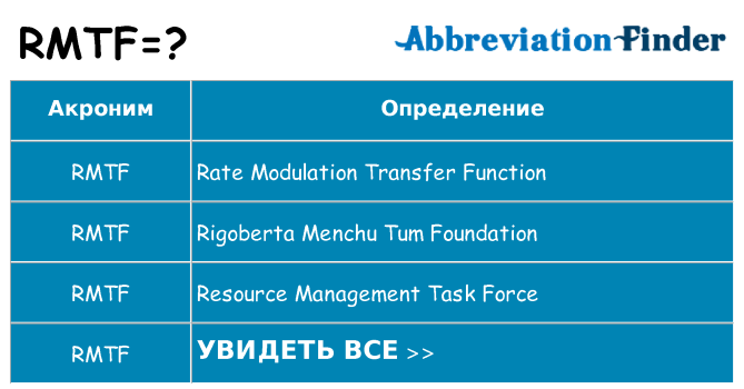 Что означает аббревиатура rmtf
