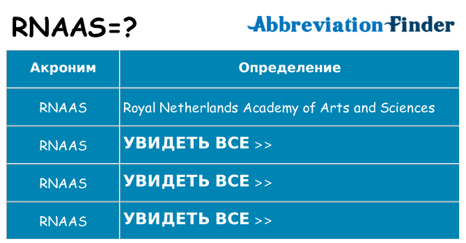 Что означает аббревиатура rnaas