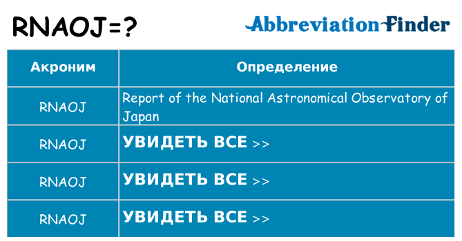 Что означает аббревиатура rnaoj