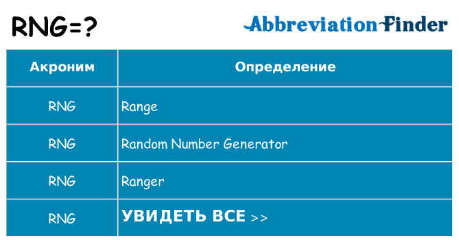 Что означает аббревиатура rng