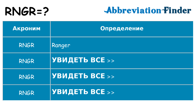 Что означает аббревиатура rngr