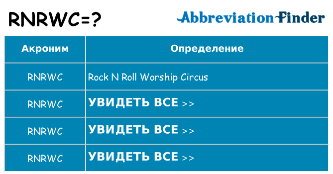 Что означает аббревиатура rnrwc